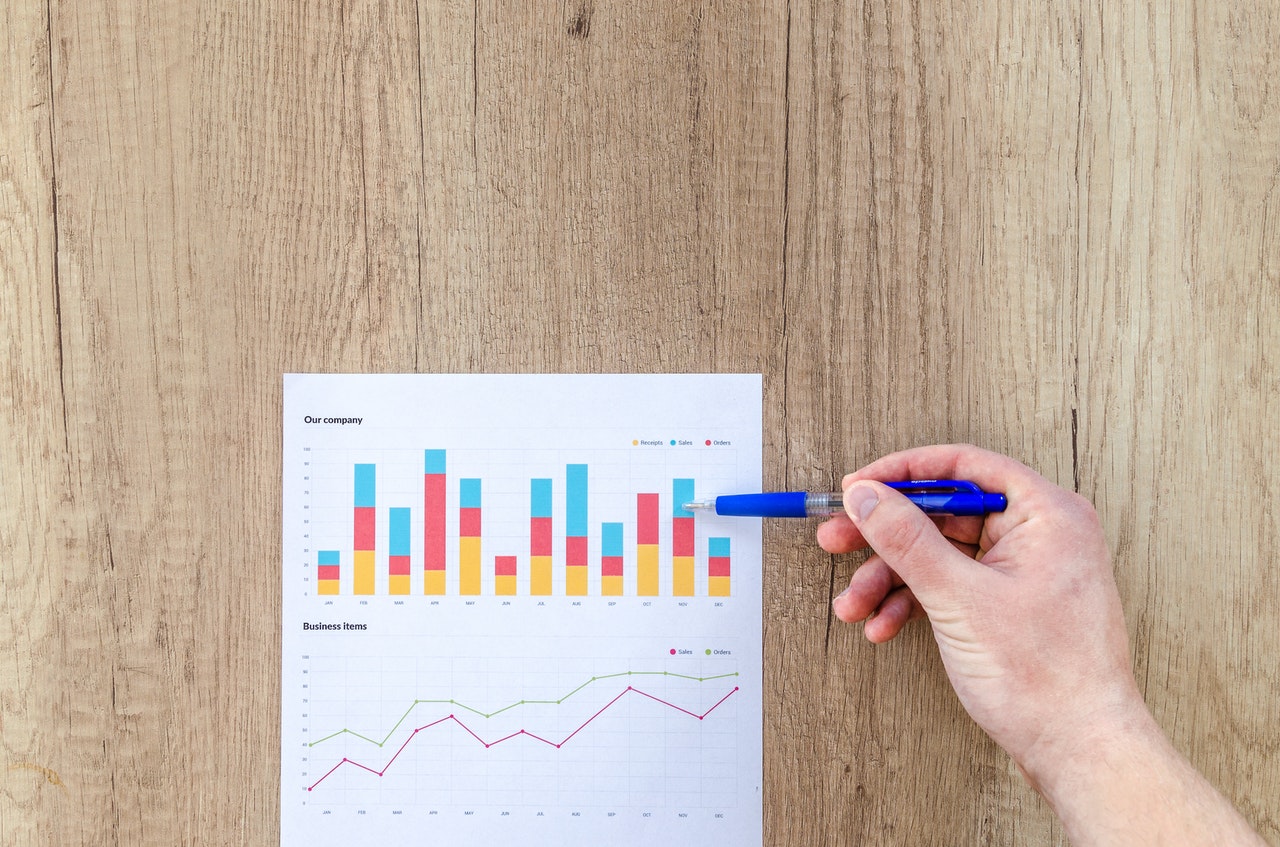 overhead shot of graphs on a paper